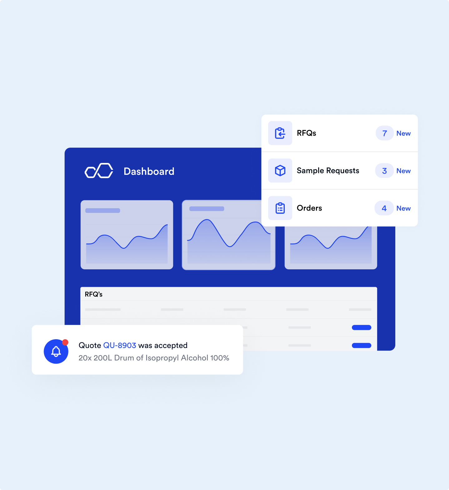 A word from our founders